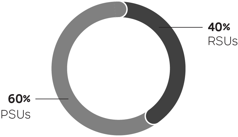 03 425736-1_pie_paymix-neo.jpg