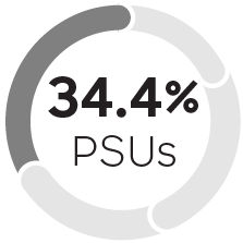 03 425736-1_pie_2023neoperfbasedltipsu.jpg