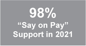 [MISSING IMAGE: tm223394d1-txt_sayonpaybw.jpg]