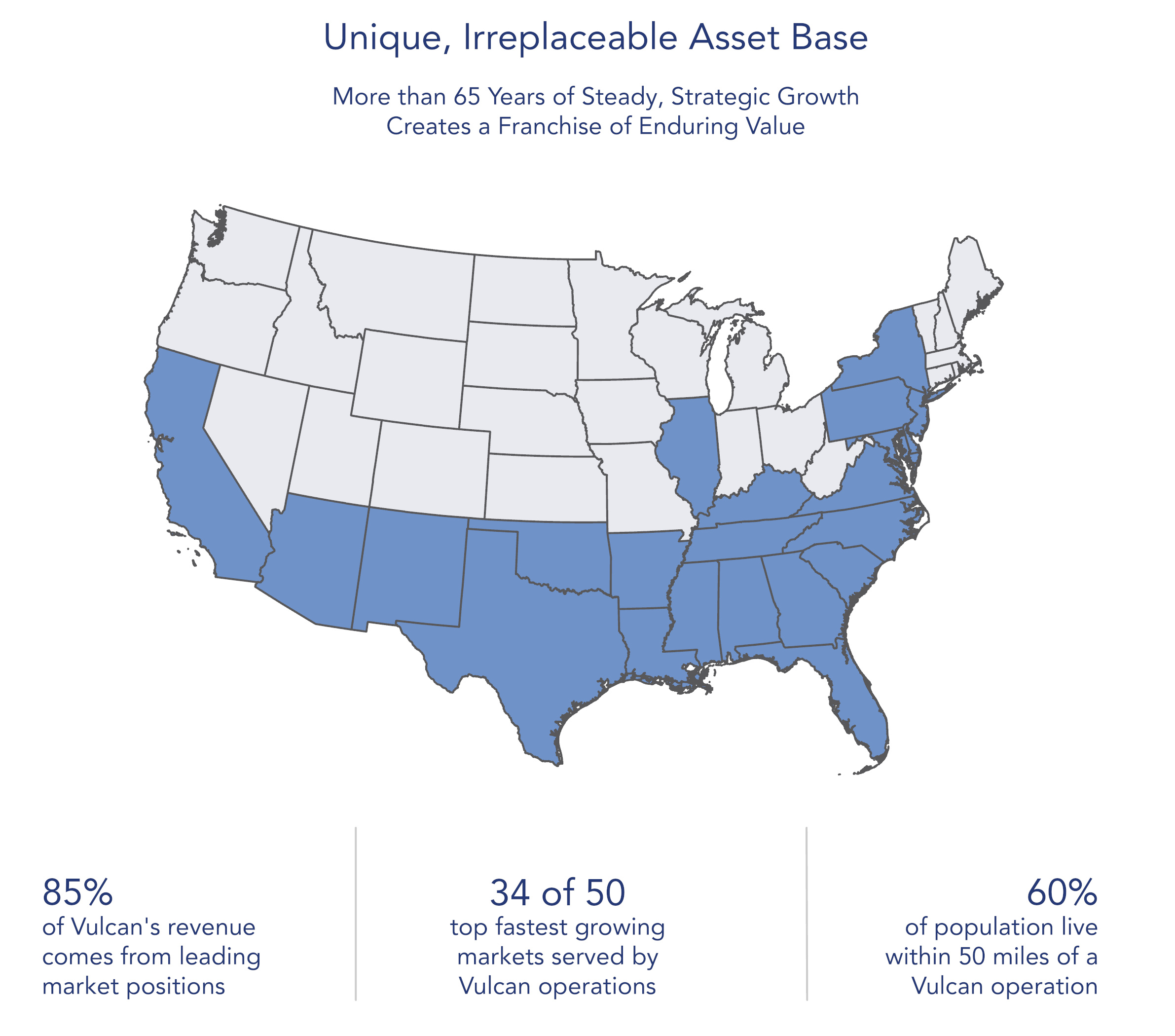 Unique Irreplaceable Asset Base Exhibit.jpg