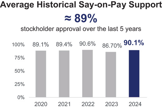 [MISSING IMAGE: bc_historical-pn.jpg]