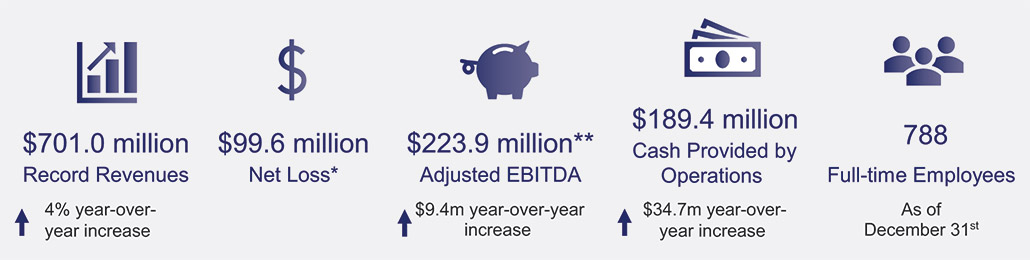 [MISSING IMAGE: fc_company-pn.jpg]