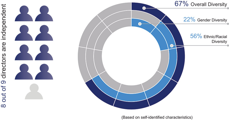 [MISSING IMAGE: pc_board-pn.jpg]