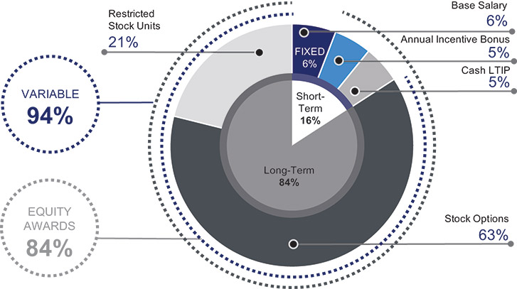 [MISSING IMAGE: pc_compon-pn.jpg]
