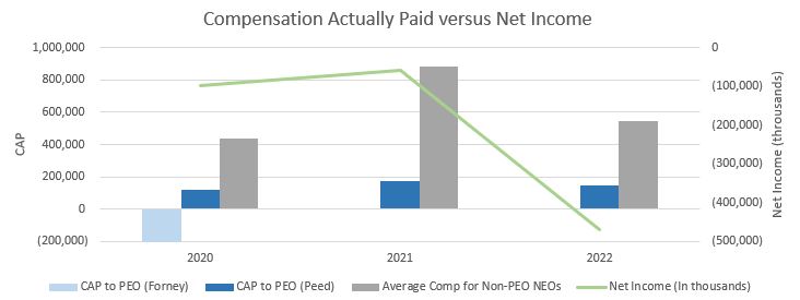 graph2-pvp.jpg