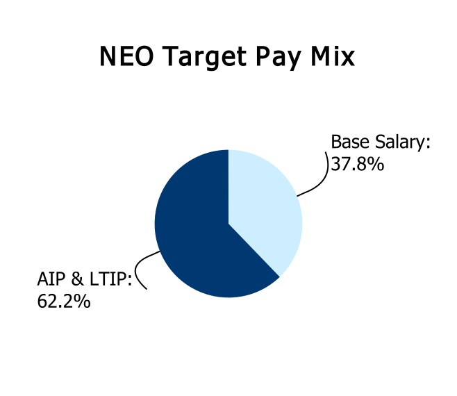chart-b876d7f364f3417abf3.jpg