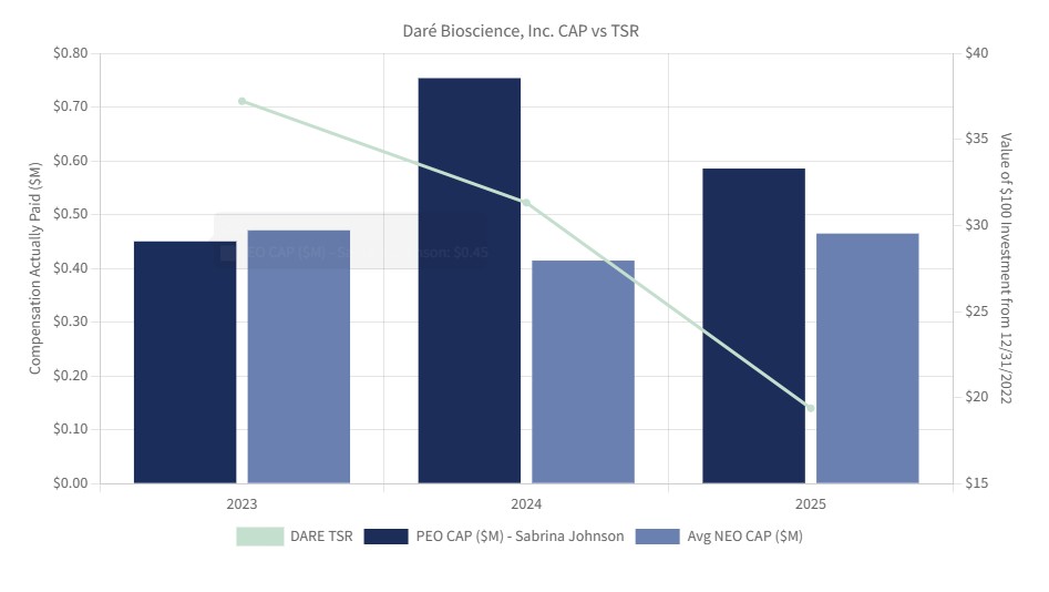 Cap vs TSR 2026 Proxy.jpg