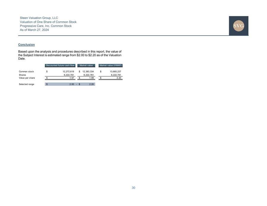 rxmd20240806_def14aimg048.jpg