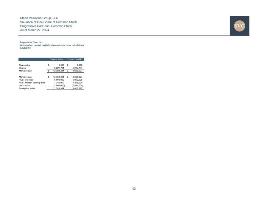 rxmd20240806_def14aimg060.jpg