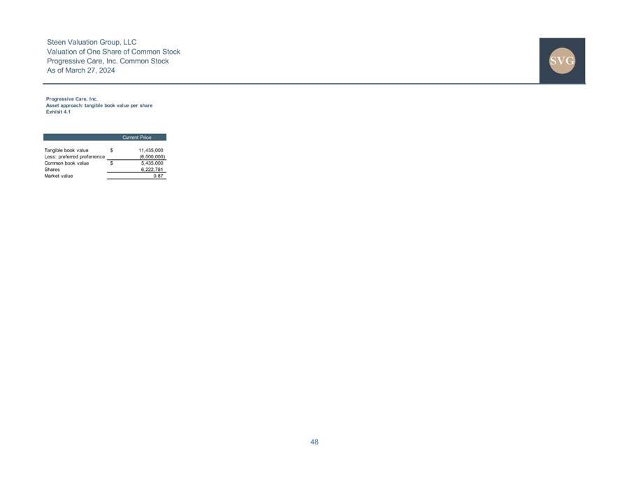 rxmd20240806_def14aimg066.jpg