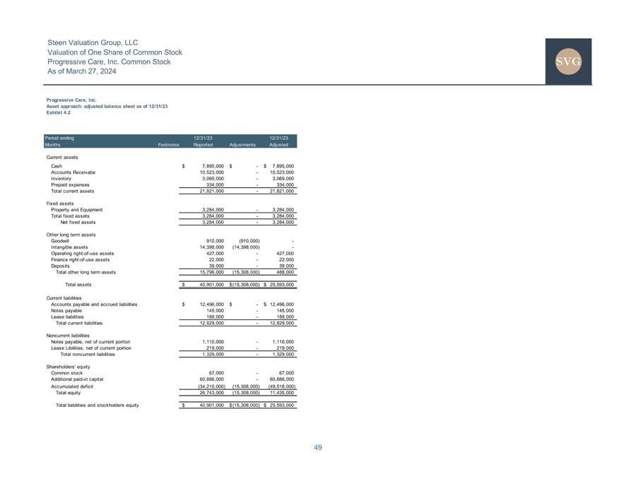 rxmd20240806_def14aimg067.jpg