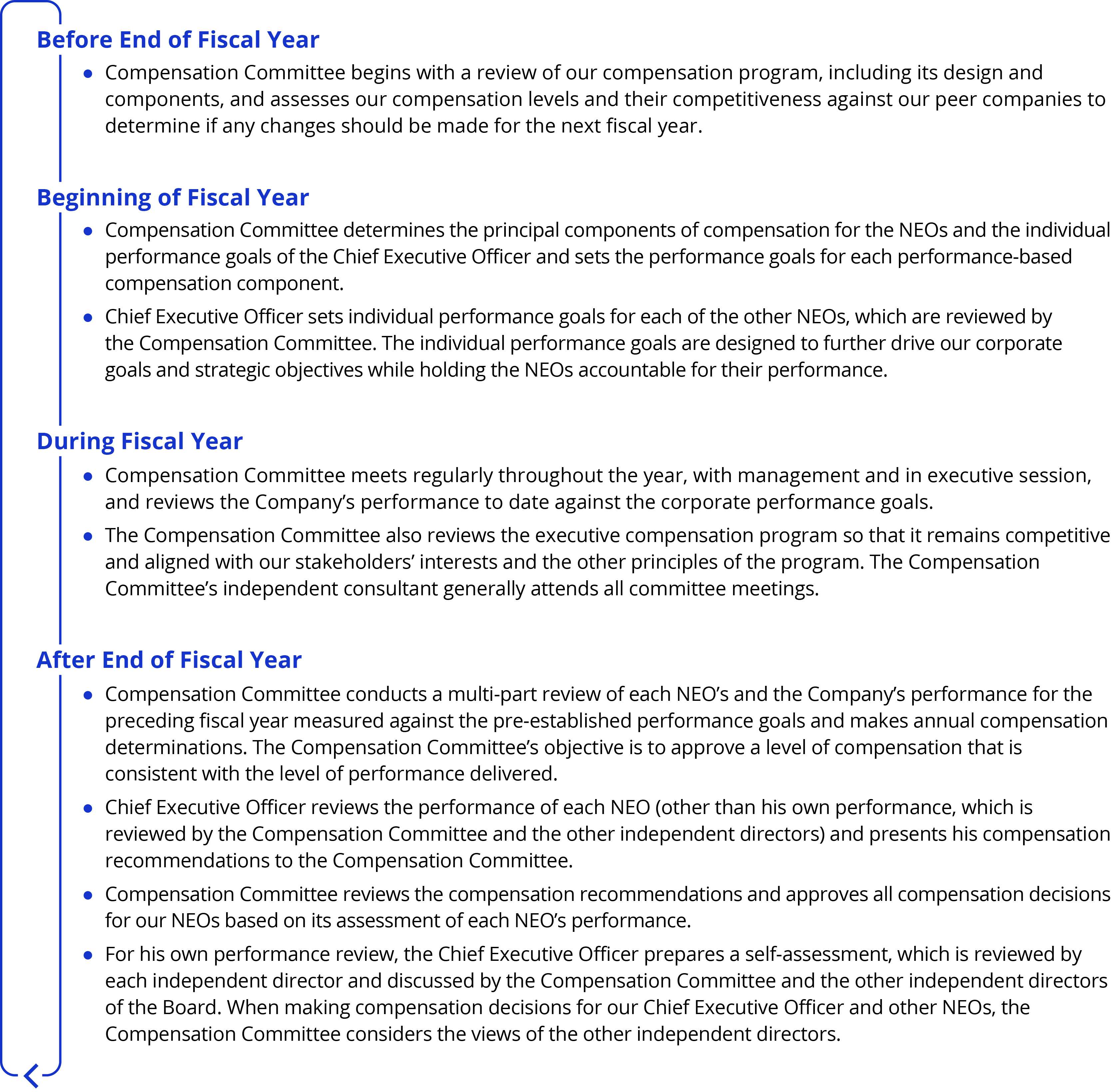 04 PRO014524_setting-performance.jpg