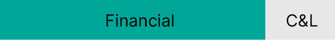 03 MSCI_payout_FernandezH.jpg
