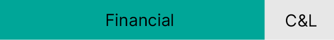 03 MSCI_payout_PettitB.jpg