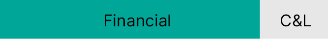 03 MSCI_payout_MunariA.jpg