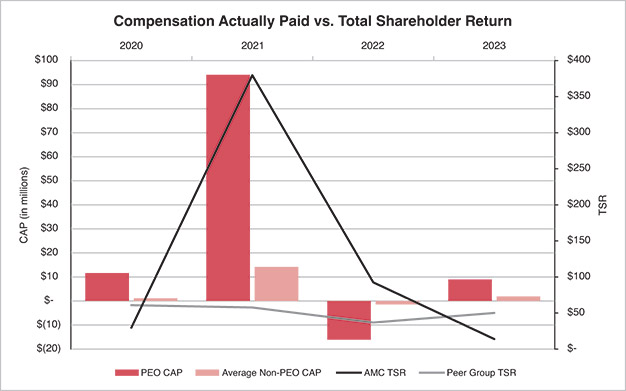 [MISSING IMAGE: lc_return-pn.jpg]