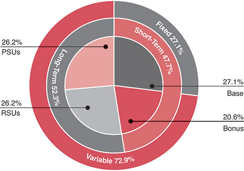 [MISSING IMAGE: pc_neotarg-pn.jpg]