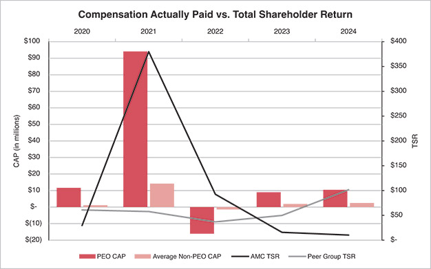 [MISSING IMAGE: lc_return-pn.jpg]