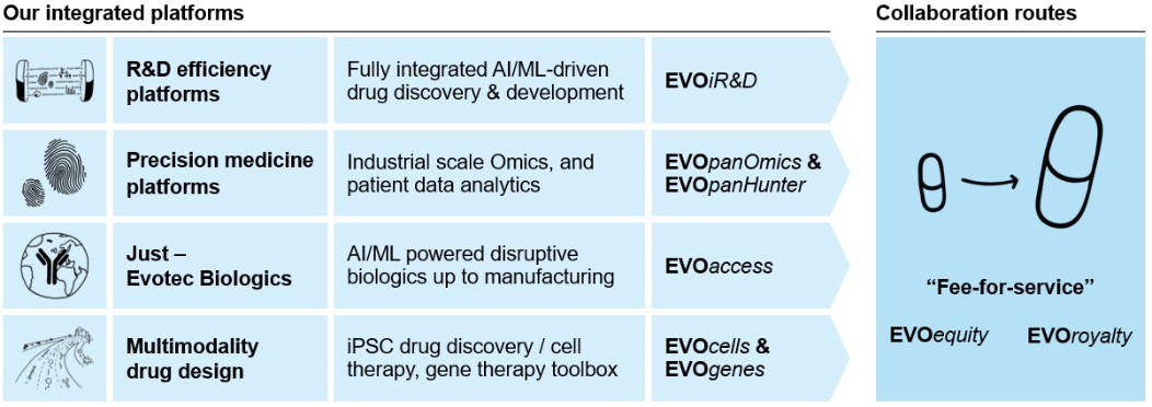 Table  Description automatically generated