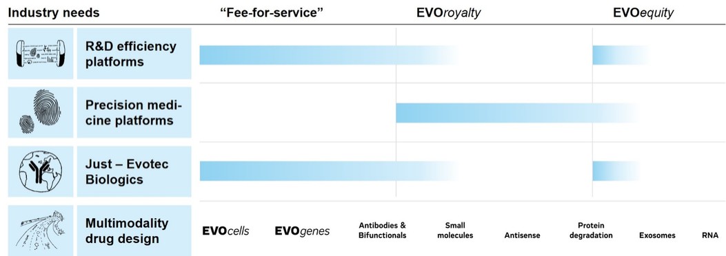 Graphical user interface, application  Description automatically generated