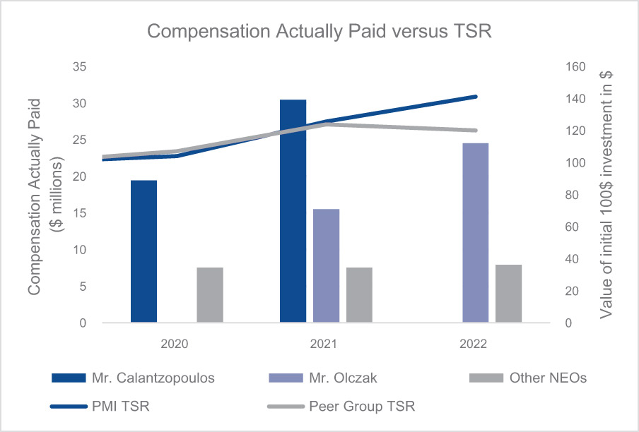 [MISSING IMAGE: bc_tsr-pn.jpg]