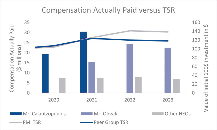 [MISSING IMAGE: bc_tsr-4c.jpg]