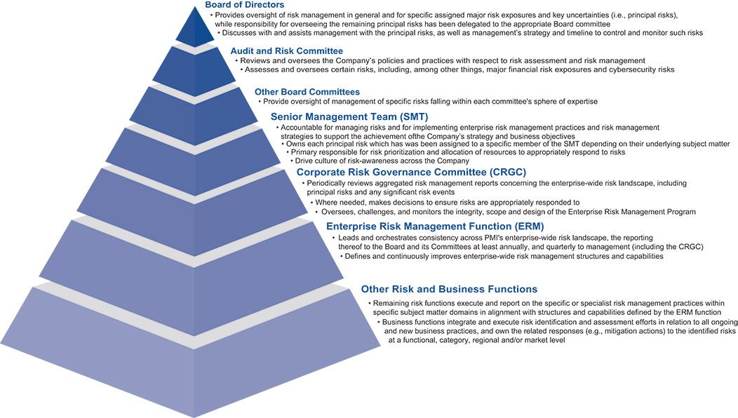 [MISSING IMAGE: fc_pyramid-pn.jpg]