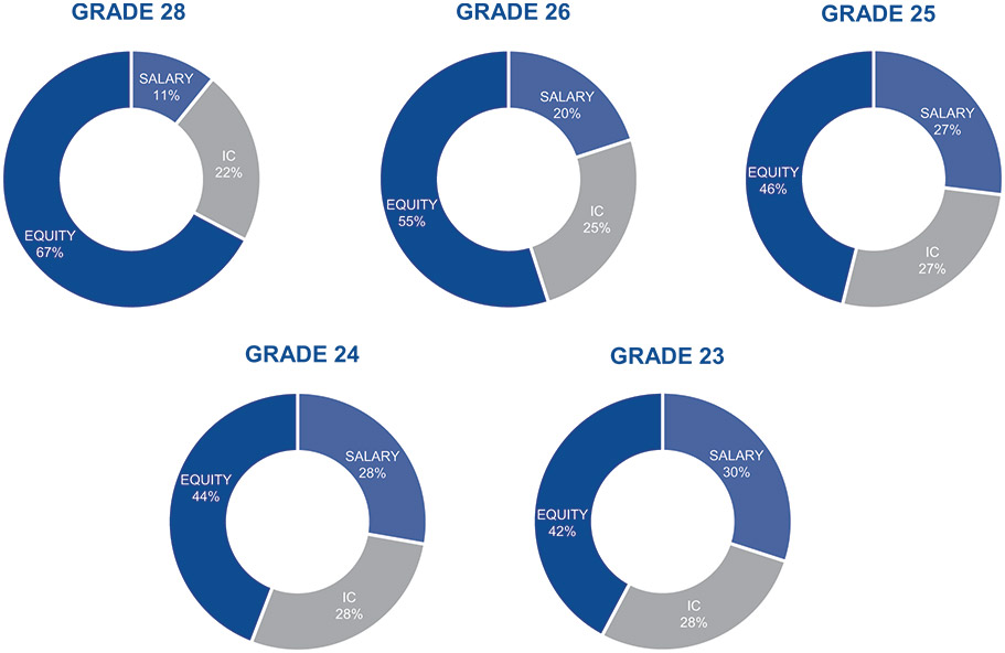 [MISSING IMAGE: pc_grade-pn.jpg]