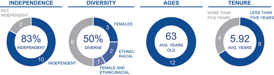 [MISSING IMAGE: pc_recomen-pn.jpg]