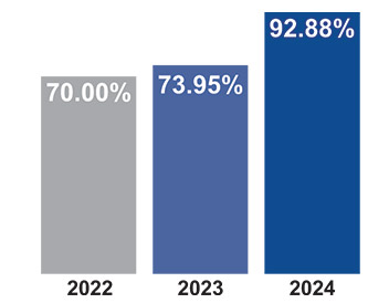 [MISSING IMAGE: bc_historical-pn.jpg]