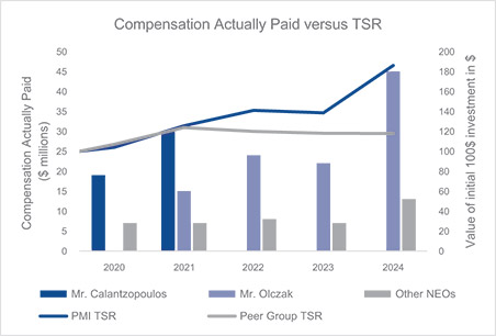 [MISSING IMAGE: bc_tsr-pn.jpg]