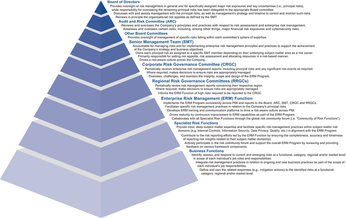 [MISSING IMAGE: fc_pyramid-pn.jpg]