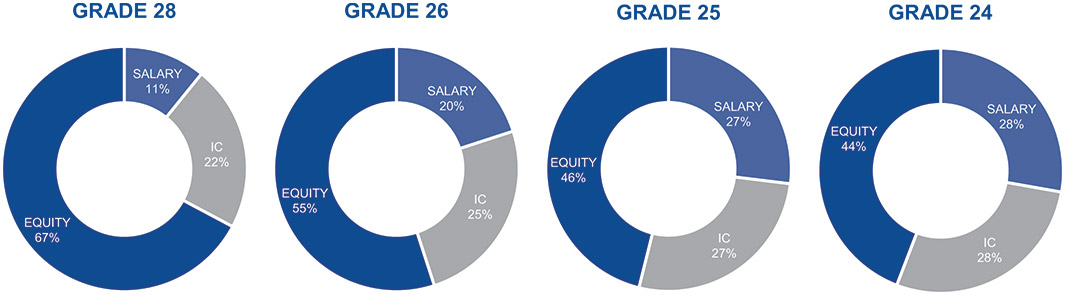 [MISSING IMAGE: pc_grade-pn.jpg]