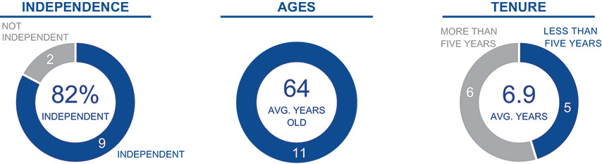 [MISSING IMAGE: pc_recomen-pn.jpg]