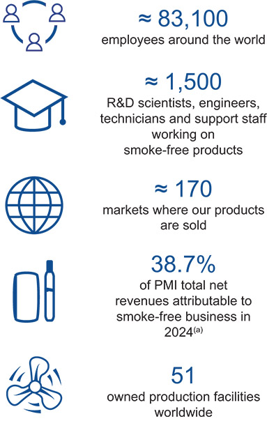 [MISSING IMAGE: tbl_glance-pn.jpg]