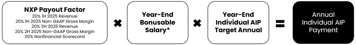 Bonus Calculation.jpg