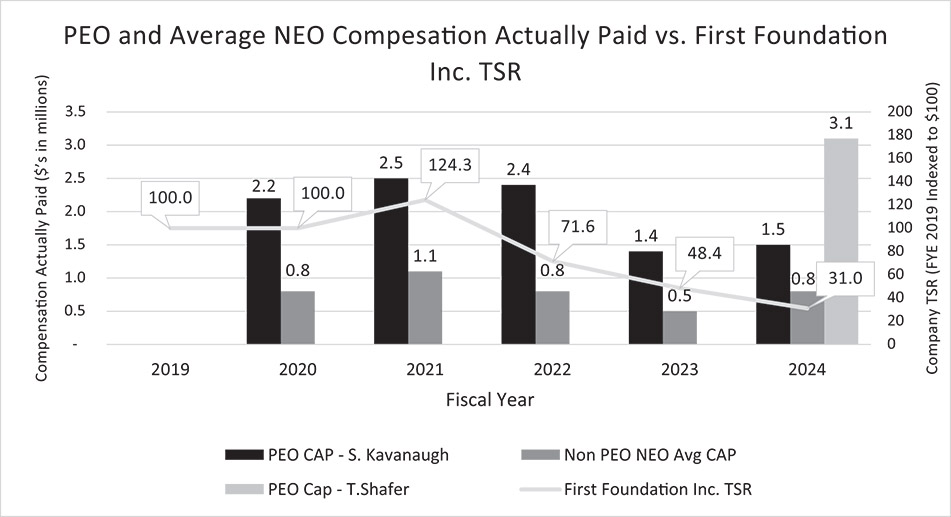 [MISSING IMAGE: bc_peoneovstsr-bw.jpg]