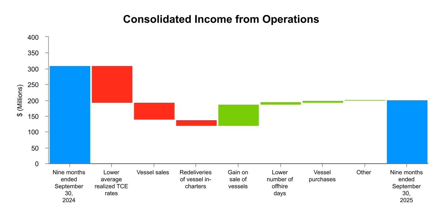 chart-40505922a7de41bc985a.jpg