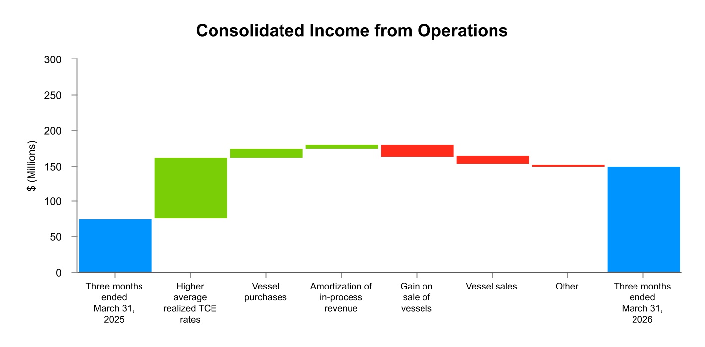 chart-d3d21f9a0d8d4a83923a.jpg