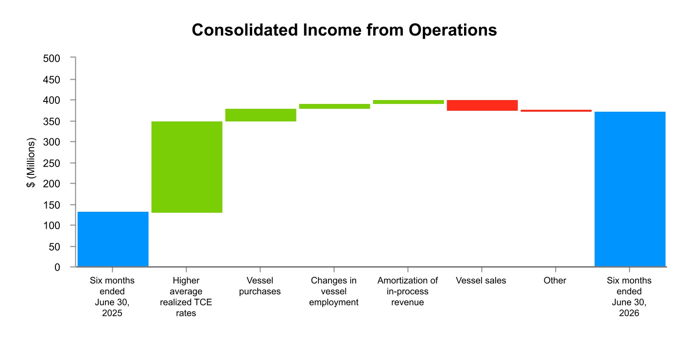 chart-c659c687e1434bfeb4b.jpg