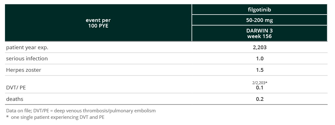 C:\Users\avannijve-ext\Desktop\graphs\Darwin.jpg