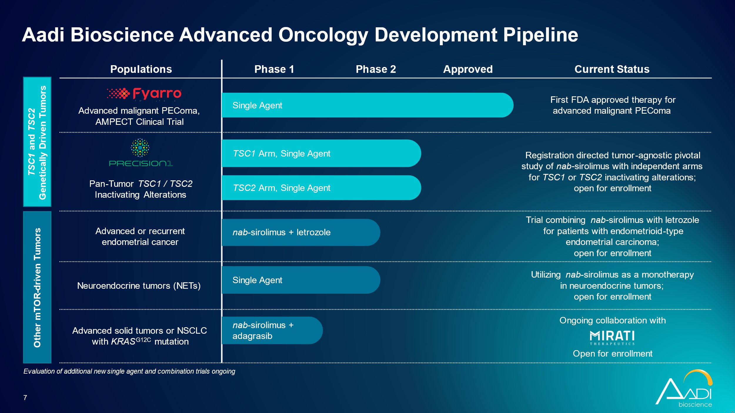 3.8.24 Pipeline.jpg