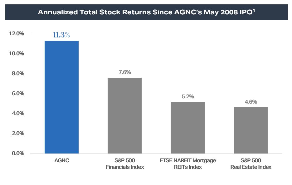 IPO TSR.jpg