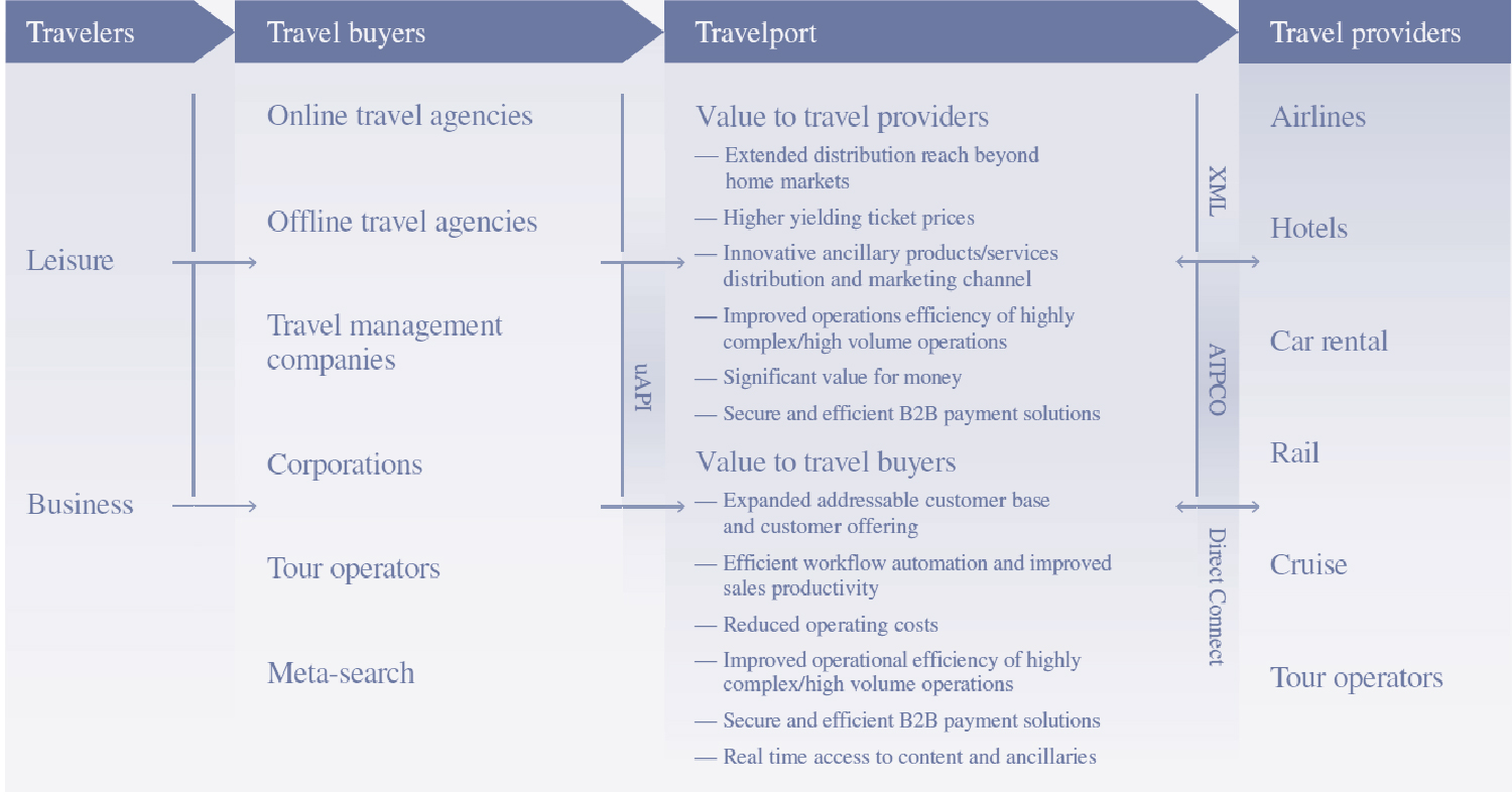 [MISSING IMAGE: t1502565_chart-gtc.jpg]