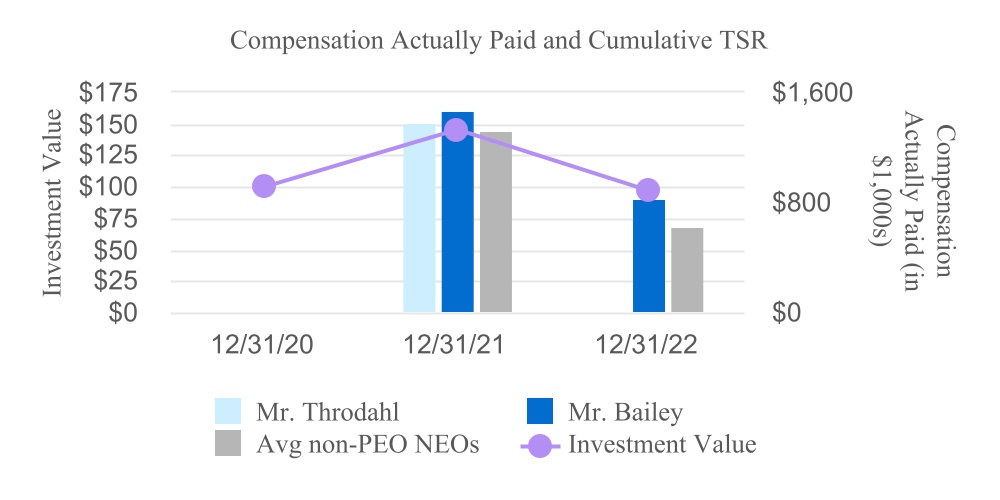 chart-7624e1d8395748f7bb7.jpg