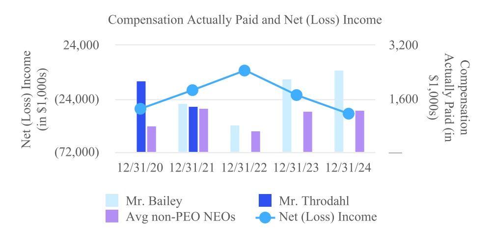 chart-709432fe84e94f75b0ba.jpg