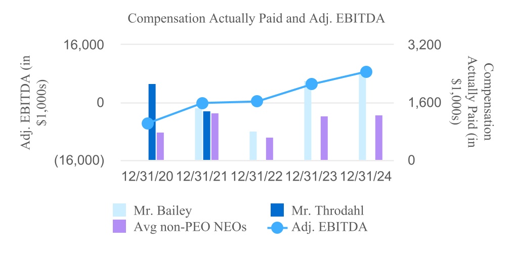 chart-e84af0fc7207493b8f7a.jpg