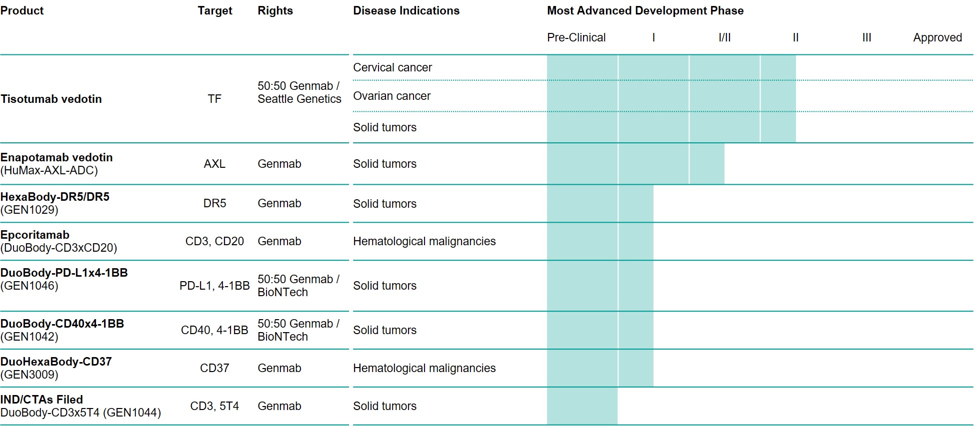 A screenshot of a cell phone

Description automatically generated