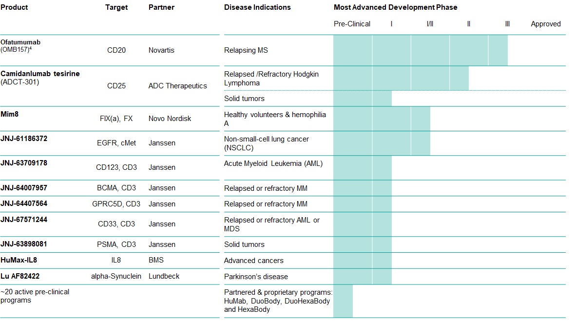 A screenshot of a cell phone

Description automatically generated