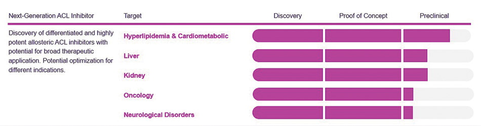[MISSING IMAGE: tb_inhibitor-4lr.jpg]